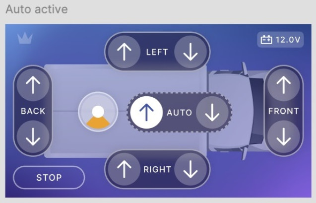 Level System Wohnmobil Ford Transit