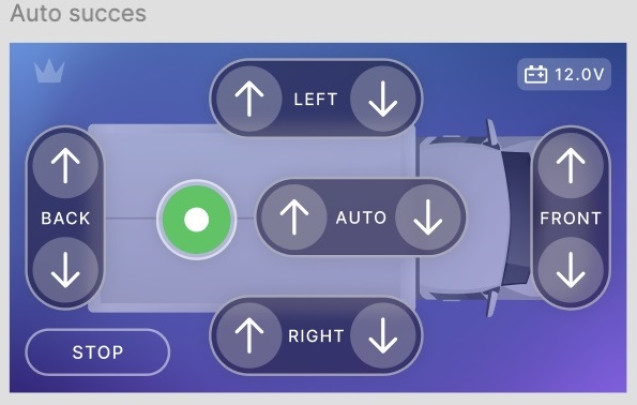 Level System Wohnmobil Ford Transit