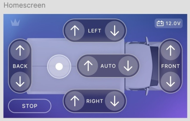 Level System Wohnmobil Ford Transit